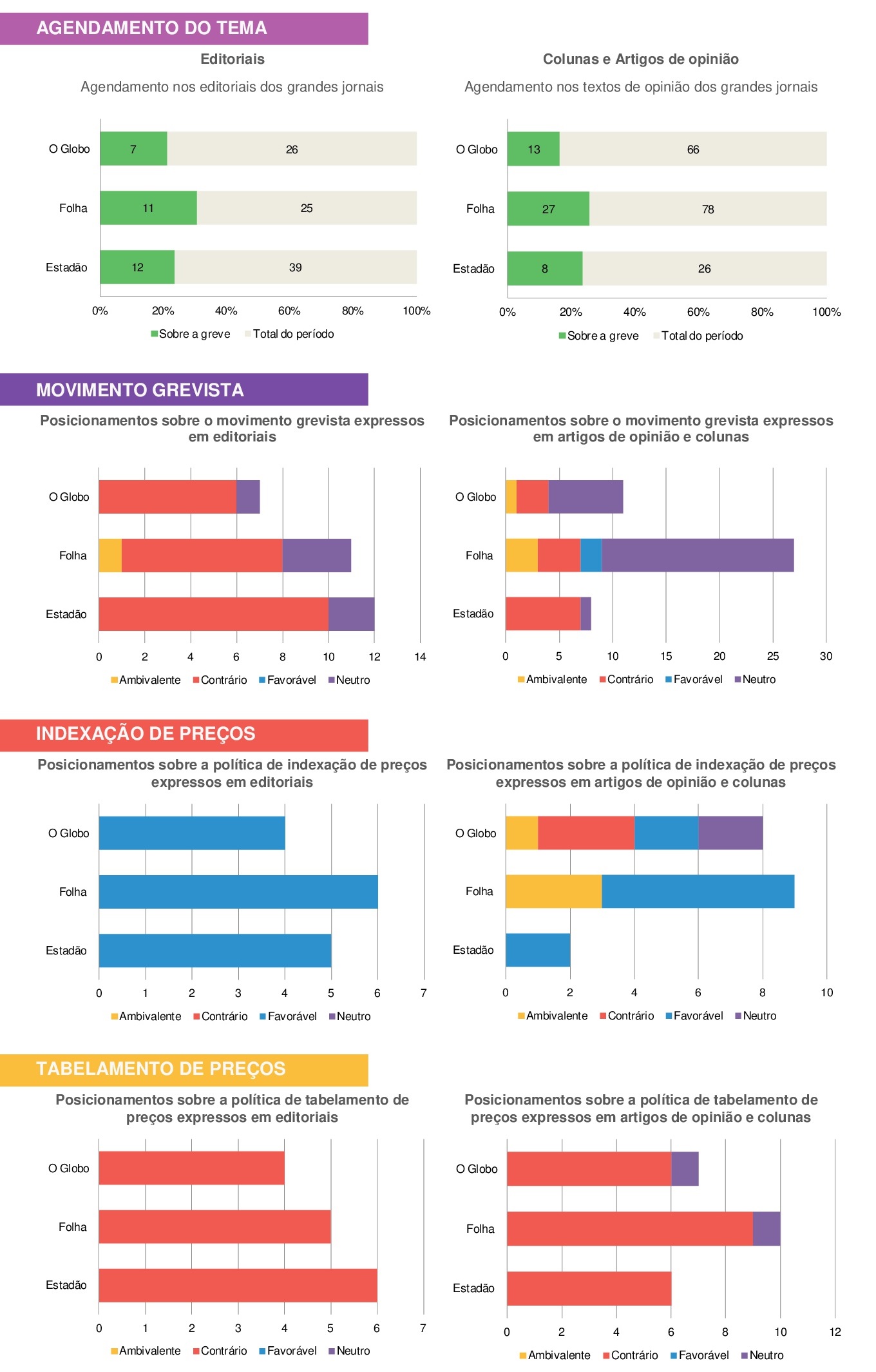 Boletim Plural - Greve dos caminhoneiros rev-001